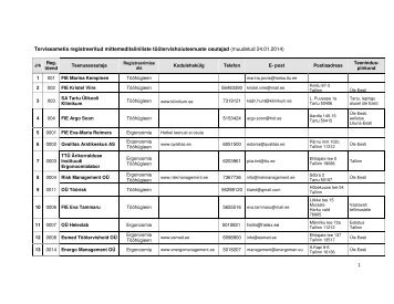 Registreeritud mittemeditsiinilised ... - Terviseamet