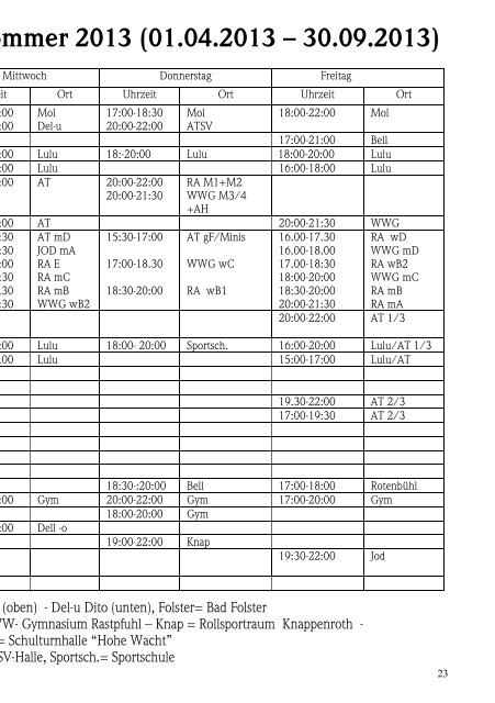 Download PDF - ATSV Saarbrücken