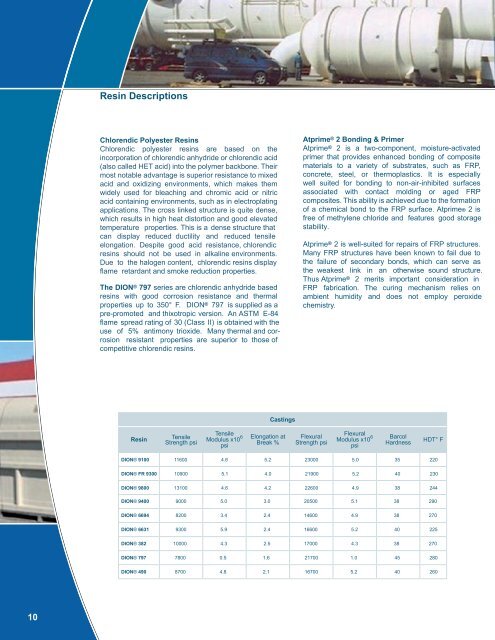 CORROSION GUIDE 181108_new table content format ... - Reichhold