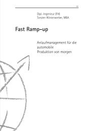 Fast Ramp-up - Anlaufmanagement für die automobile
