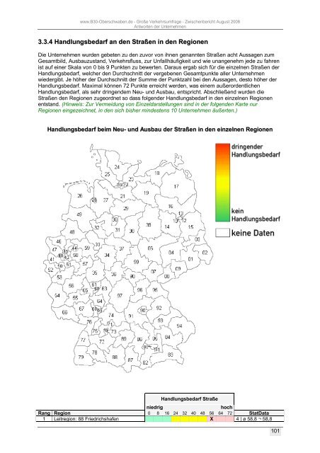 Zwischenbericht August 2008 - B30 Oberschwaben