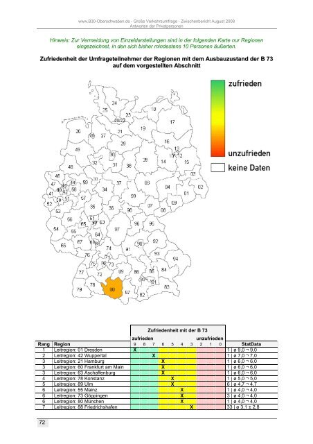 Zwischenbericht August 2008 - B30 Oberschwaben