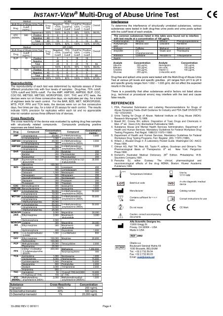 INSTANT-VIEW® Multi-Drug of Abuse Urine Test - MD Doctors Direct