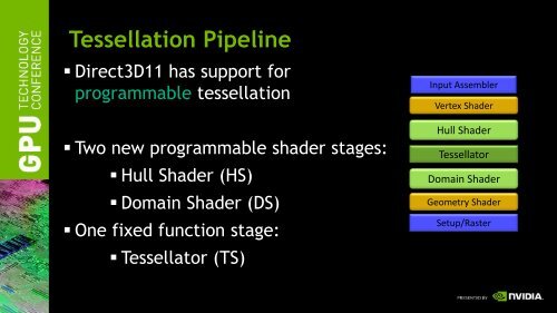 DirectX 11 Overview - Nvidia