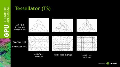 DirectX 11 Overview - Nvidia