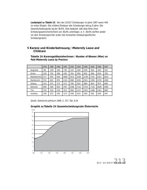 Kompendium der Familienforschung in Ãsterreich, Schriftenreihe Nr. 7