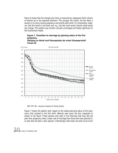 Kompendium der Familienforschung in Ãsterreich, Schriftenreihe Nr. 7