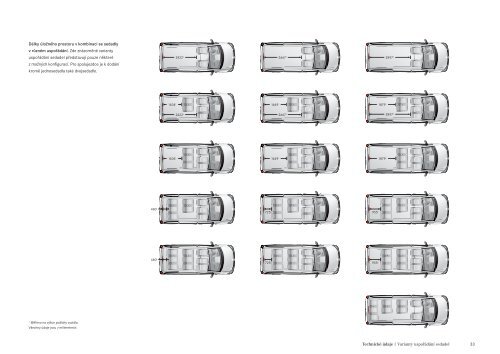 Katalog - Mercedes