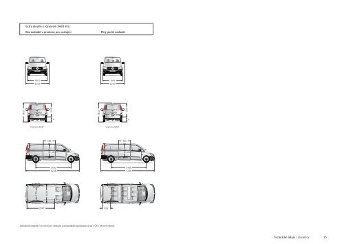 Katalog - Mercedes