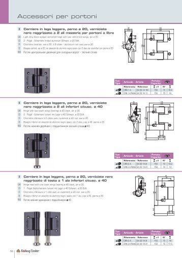 Accessori per portoni - Rolling Center