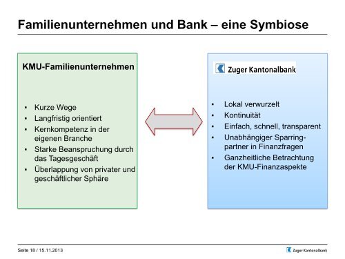 Nachfolgeplanung im Unternehmen - ZTV