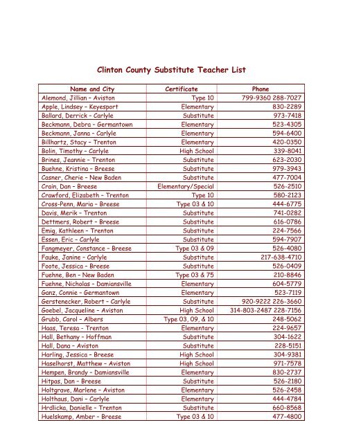 Clinton County Substitute Teacher List - ROE #13