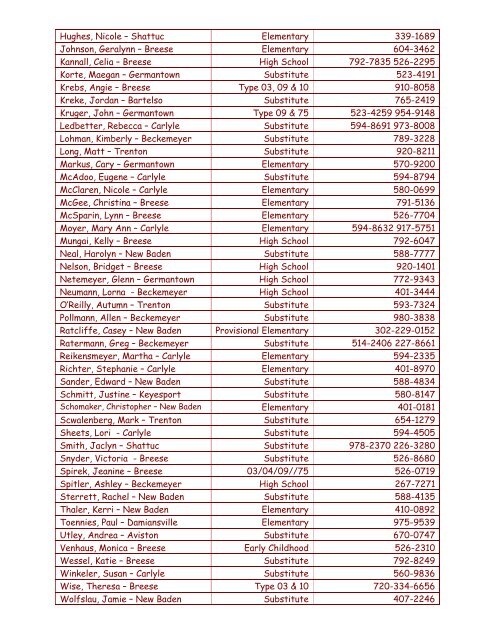 Clinton County Substitute Teacher List - ROE #13