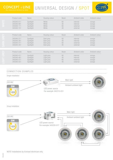 UNIVERSAL DESIGN / SPOT - hella.shop.hu