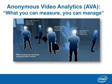 Anonymous Video Analytics (AVA): - Hgsitebuilder.com hgsitebuilder