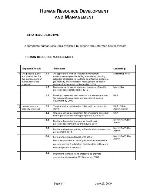 Anguila_National Strategic Plan for Health 2009-2014-final.pdf