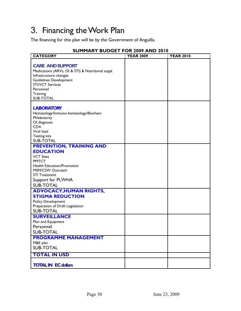 Anguila_National Strategic Plan for Health 2009-2014-final.pdf