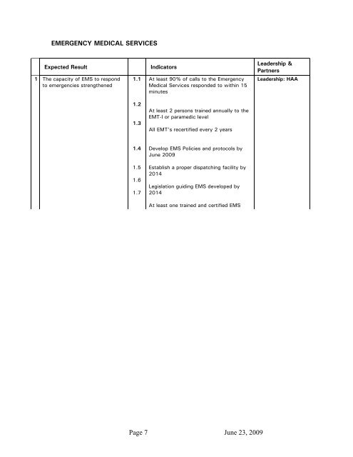 Anguila_National Strategic Plan for Health 2009-2014-final.pdf