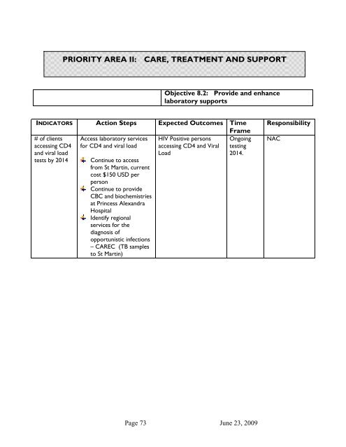 Anguila_National Strategic Plan for Health 2009-2014-final.pdf