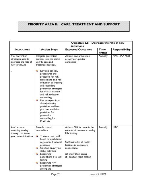 Anguila_National Strategic Plan for Health 2009-2014-final.pdf