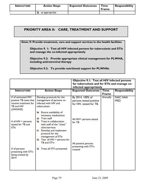 Anguila_National Strategic Plan for Health 2009-2014-final.pdf