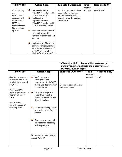 Anguila_National Strategic Plan for Health 2009-2014-final.pdf