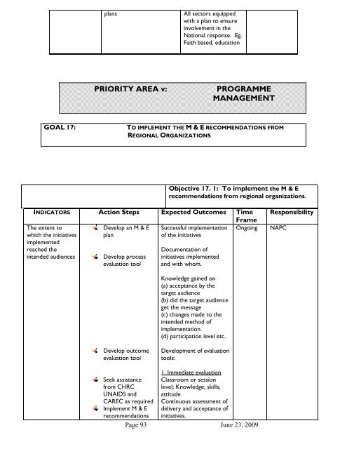 Anguila_National Strategic Plan for Health 2009-2014-final.pdf