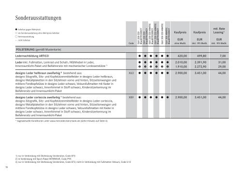 GLK - Klasse. - Preislisten