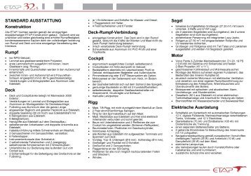 Etap 32s Standardausstattung