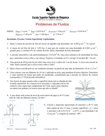 Problemas de Fluidos