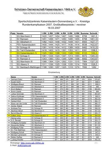 SportschÃ¼tzenkreis Kaiserslautern-Donnersberg e.V. - Kreisliga ...