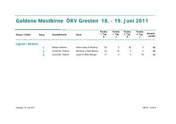 Goldene Mostbirne ÖRV Gresten 18. - 19. Juni 2011