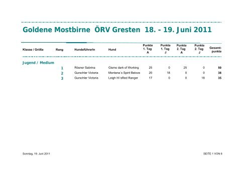 Goldene Mostbirne ÖRV Gresten 18. - 19. Juni 2011