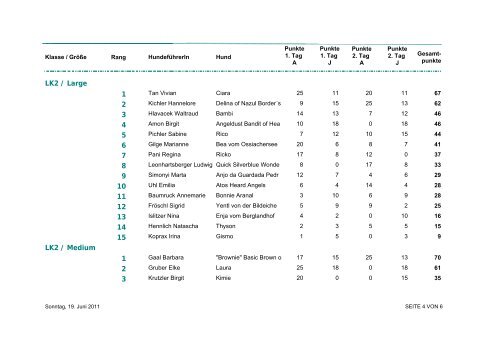 Goldene Mostbirne ÖRV Gresten 18. - 19. Juni 2011