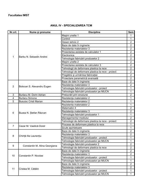 Facultatea IMST ANUL IV - SPECIALIZAREA TCM