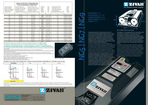 Carica Batteria trifase Battery Charger three-phase Chargeur de ...