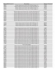 Ruger M77 Scope Mount Chart