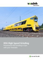 HSG High Speed Grinding