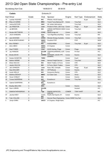 2013 Qld Open State Championships - Pre-entry List