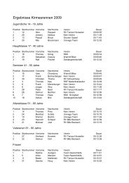 Ergebnisse Kirmesrennen 2009 - RV Tempo Hirzweiler Kirmesrennen