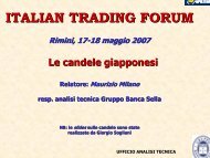 ITALIAN TRADING FORUM - Banca Sella