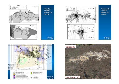 Lithocaps and high-sulfidation epithermal deposits - Sociedad ...