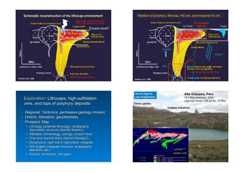 Lithocaps and high-sulfidation epithermal deposits - Sociedad ...