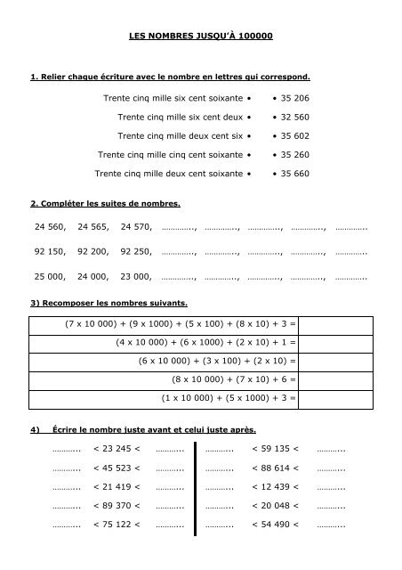 Professeur phifix mathématiques