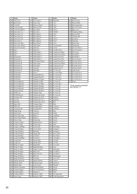 X50 Voice Name List - Korg