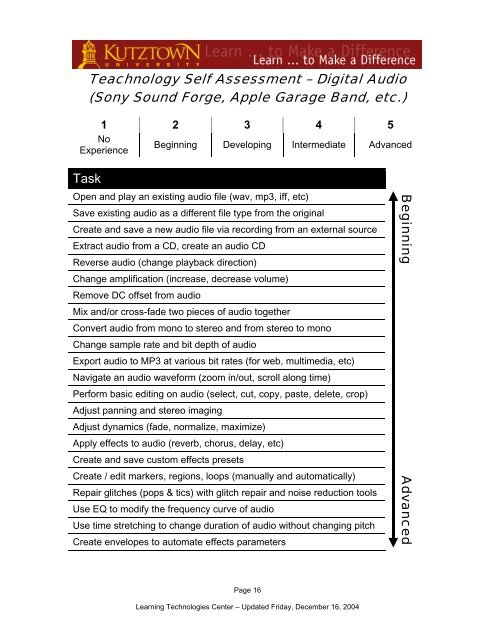 Technology Skills Self Assessment Topics