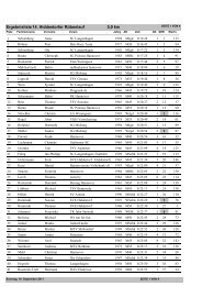 Ergebnisliste 14. Hiddestorfer RÃ¼benlauf 5,0 km - RÃ¼benlauf des ...