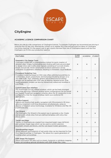 CityEngine Comparison Matrix - Academics PDF - Escape Studios