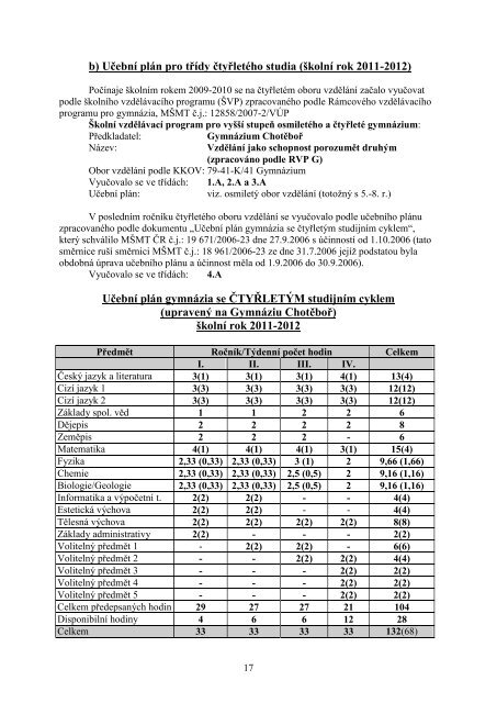 StÃƒÂ¡hnout - Extranet - Kraj VysoÃ„Âina