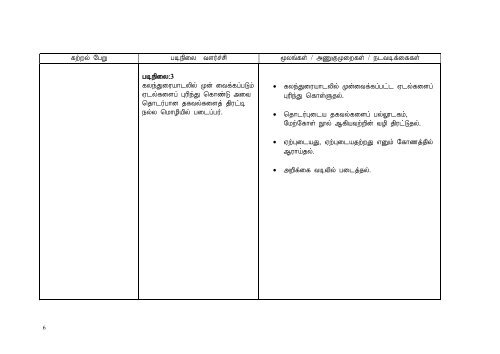 BAHASA TAMIL - Kementerian Pelajaran Malaysia